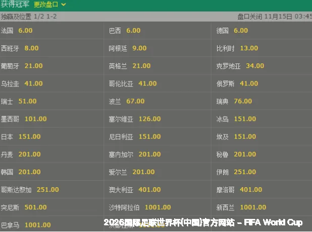 智能预测模型，科学严谨