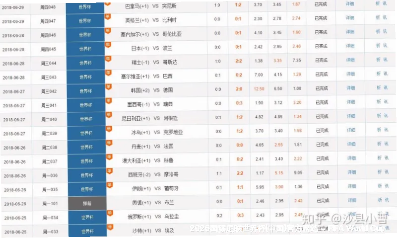 透明历史成绩，稳定可靠